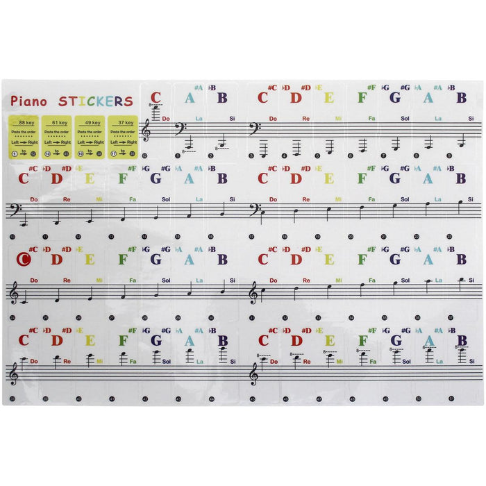 iGadgitz Home Self-Adhesive Piano Stickers, Keyboard Note Stickers, Key Note Stickers - Fits 37/49/61/88 key Keyboards or Pianos